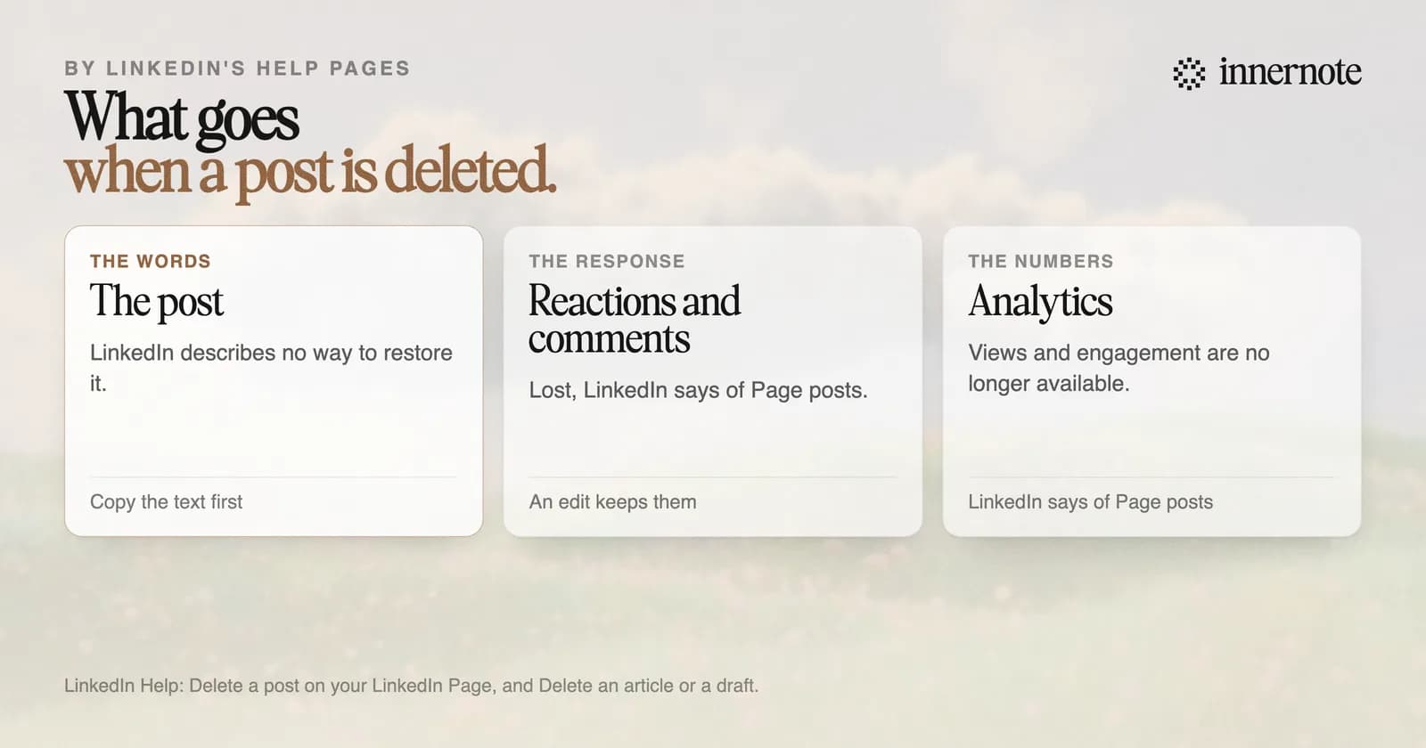 What goes when a LinkedIn post is deleted. The post: LinkedIn describes no way to restore it. Reactions and comments: lost, in LinkedIn's words about Page posts. Analytics: views and engagement numbers are no longer available.