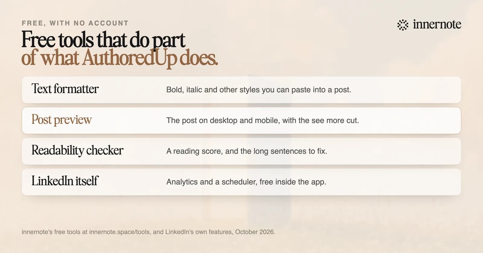 Free tools that do part of what AuthoredUp does. LinkedIn text formatter: bold, italic and other styles you can paste into a post. LinkedIn post preview: the post on desktop and mobile, with the see more cut. Readability checker: a reading score and the long sentences to fix. LinkedIn's own analytics and scheduler: free inside the app.