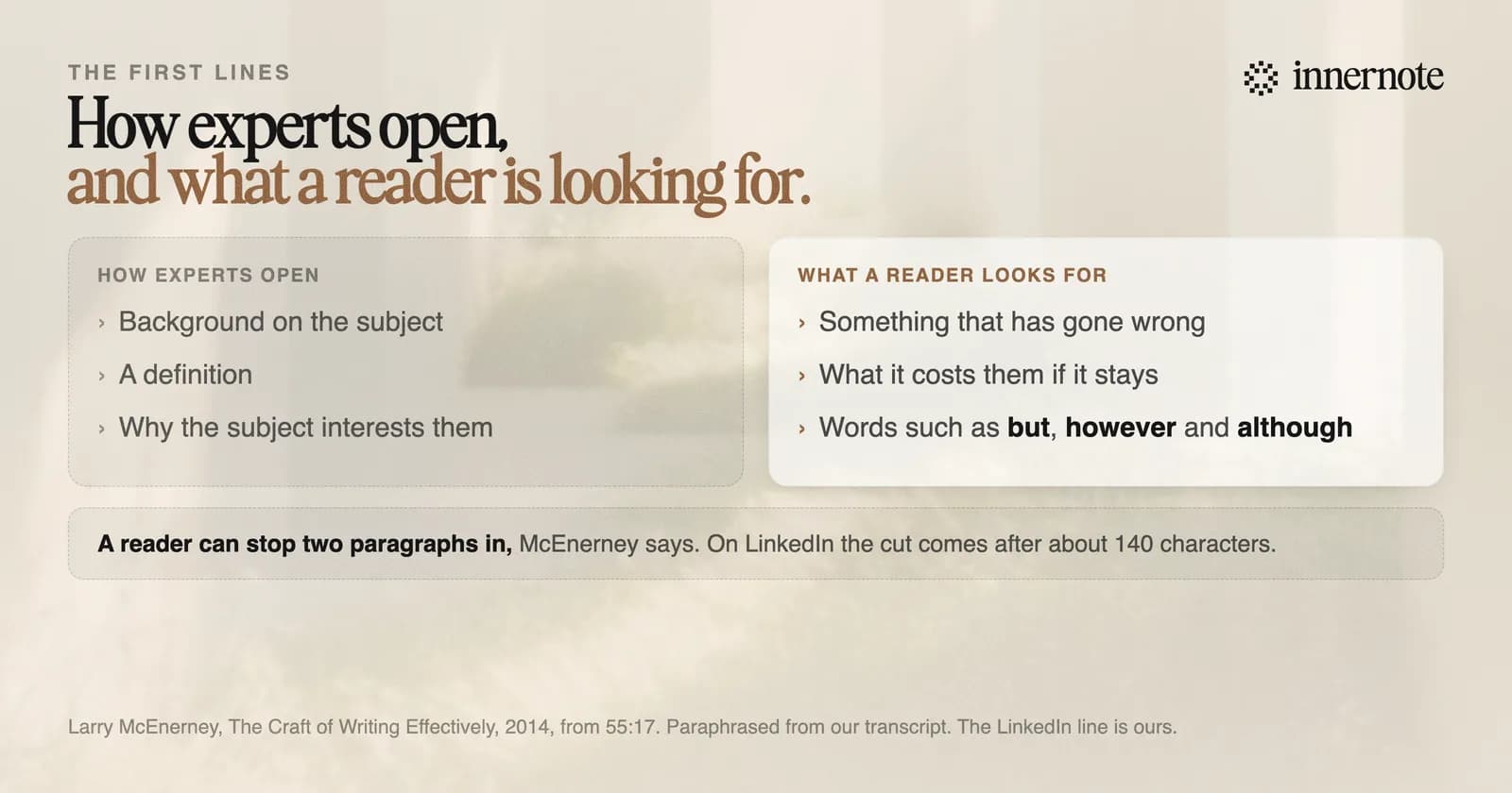 How experts open a piece of writing, beside what a reader is looking for. Experts open with background on the subject, a definition, or why the subject interests them. A reader looks for something that has gone wrong, what it costs them if it stays, and words such as but, however and although. McEnerney says a reader can stop two paragraphs in. On LinkedIn the cut comes after about 140 characters.
