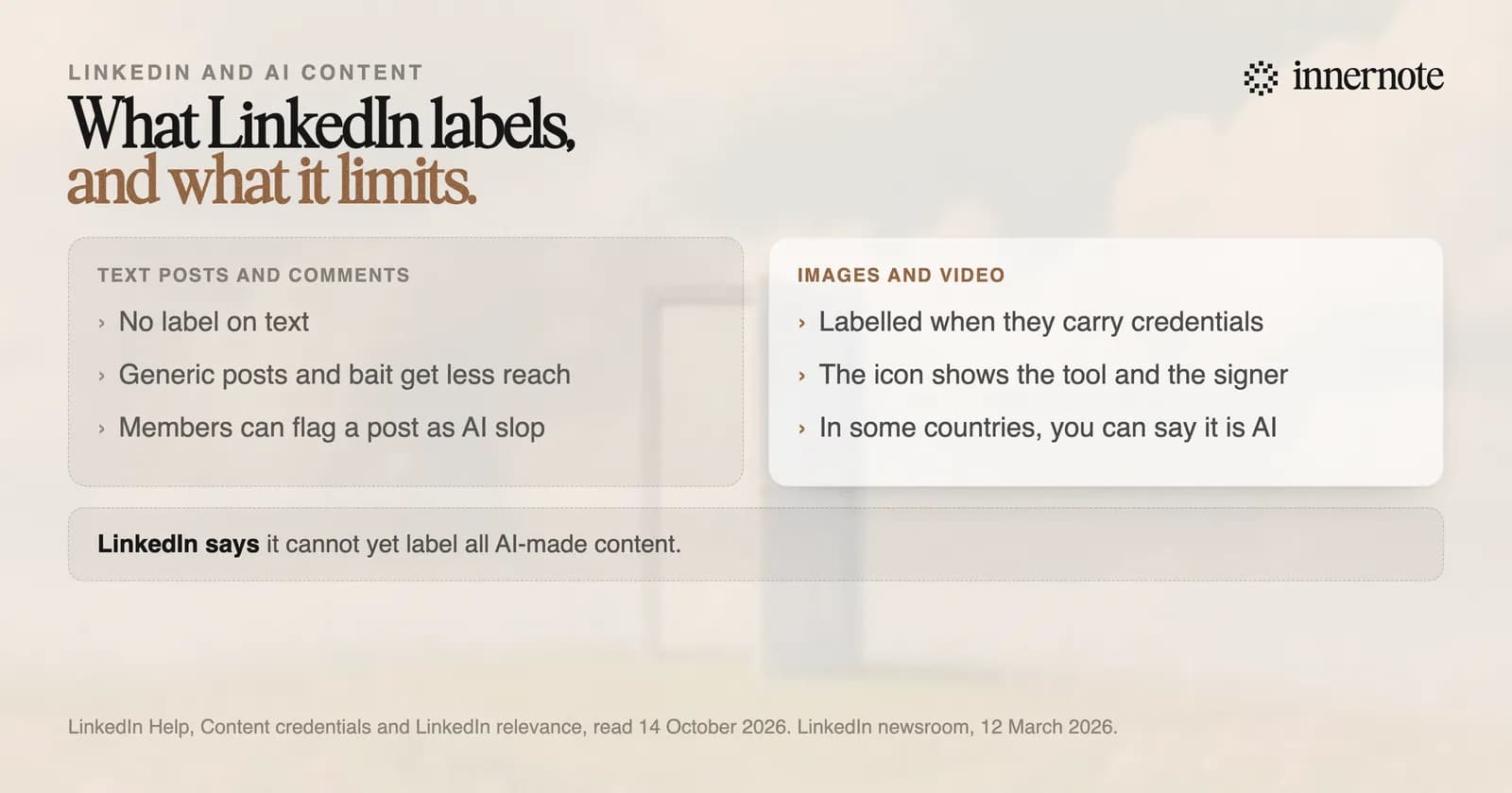 What LinkedIn can and cannot tell about AI. Images and video: it labels them when they carry content credentials, and in some countries you can say yourself that an upload used AI. Text posts and comments: it adds no label and does not claim to prove who wrote them, but it limits generic, low-quality posts and engagement bait, and members can flag posts that seem like AI slop.