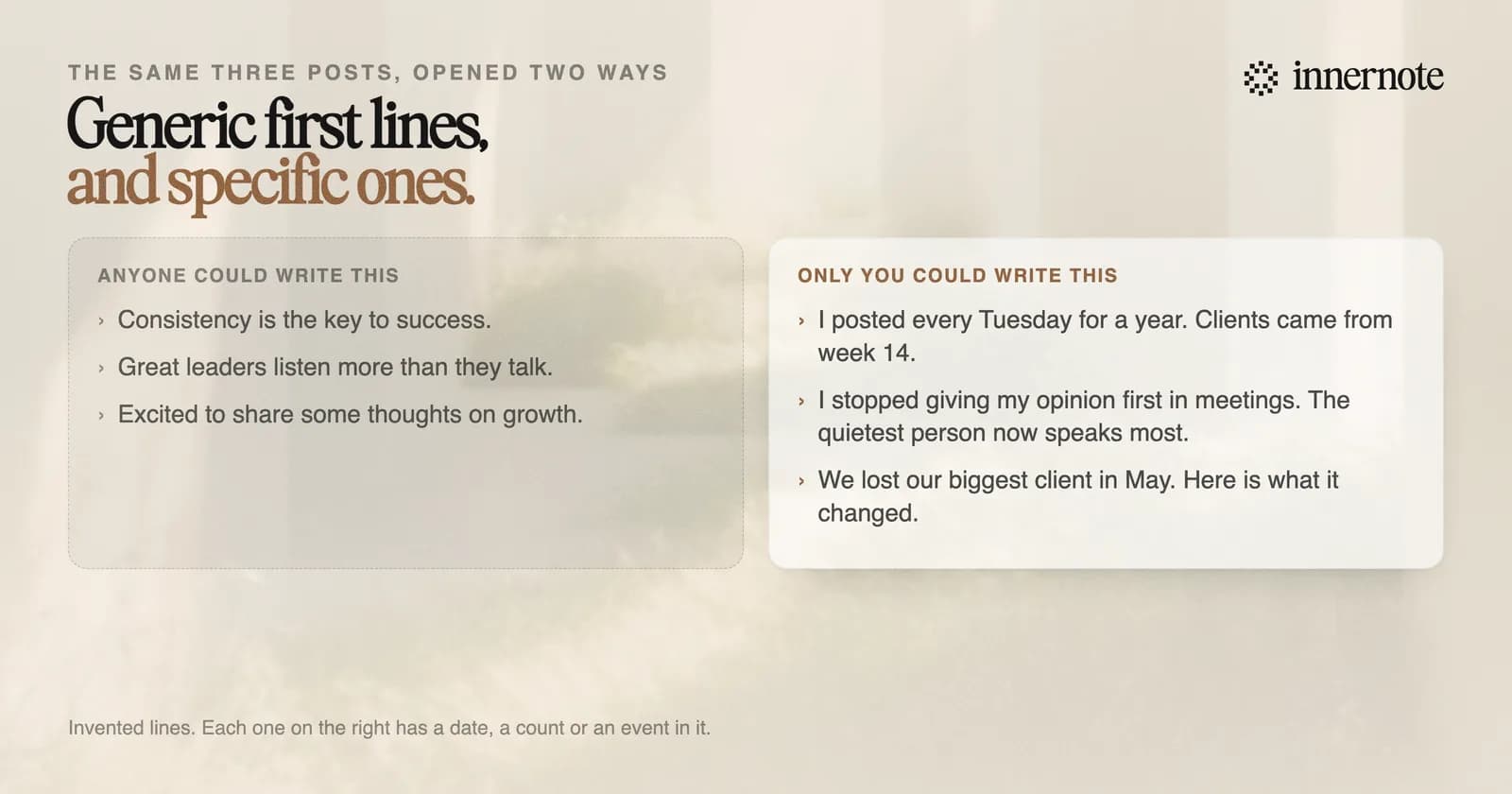 Three generic first lines beside three specific ones. Consistency is the key to success becomes I posted every Tuesday for a year and clients came from week 14. Great leaders listen more than they talk becomes I stopped giving my opinion first in meetings and the quietest person now speaks most. Excited to share some thoughts on growth becomes we lost our biggest client in May and here is what it changed.