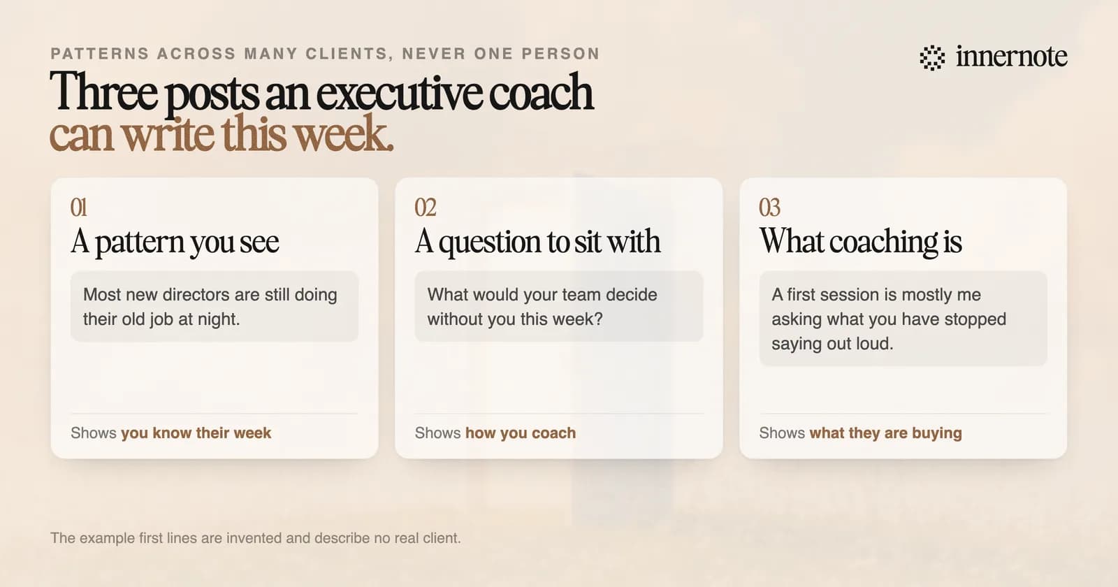 Three LinkedIn posts an executive coach can write this week, each with an invented opening line. A pattern you see: most new directors are still doing their old job at night. A question to sit with: what would your team decide without you this week? What coaching is: a first session is mostly me asking what you have stopped saying out loud.