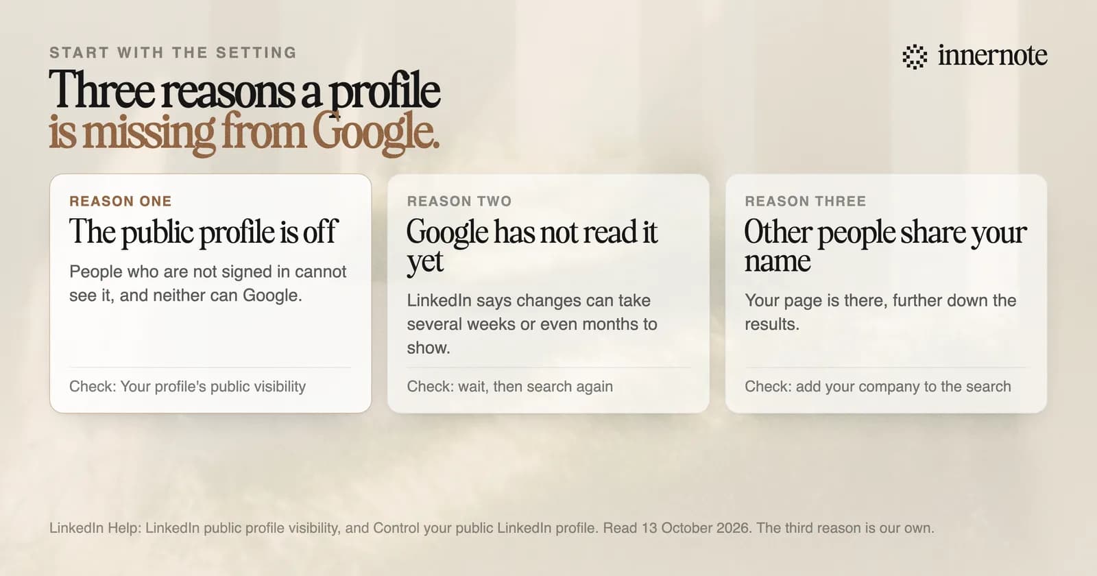 Three reasons a LinkedIn profile is missing from Google. One: the public profile is off, so people who are not signed in cannot see it and neither can Google. Check the setting called Your profile's public visibility. Two: Google has not read it yet, and LinkedIn says changes can take several weeks or even months to show. Three: other people share your name, so your page is further down the results. Add your company to the search.