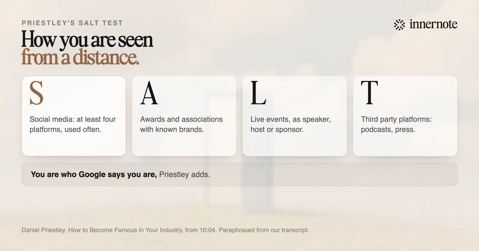 Daniel Priestley's SALT test for a profile, meaning how you are seen from a distance. S is social media accounts, at least four platforms where you show up often. A is awards and associations with brands people know. L is live events, as a speaker, host or sponsor. T is third party platforms such as other people's podcasts and the press. He adds that you are who Google says you are.