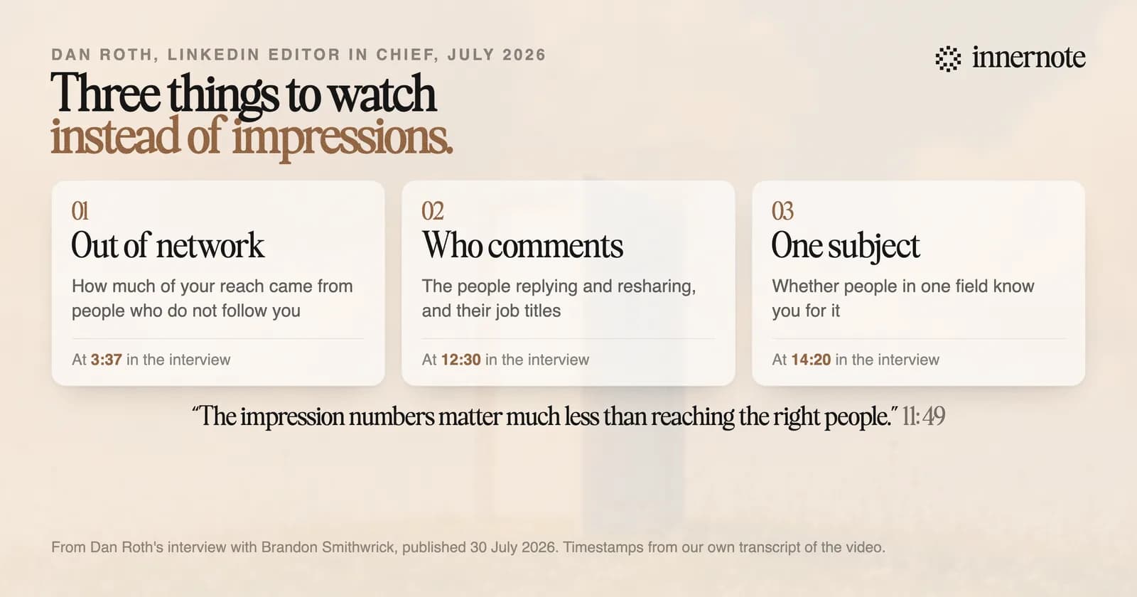 Three things LinkedIn's editor in chief says to watch instead of impressions: the share of reach that is out of network, who is commenting and what their job titles are, and whether you have credibility in one niche.