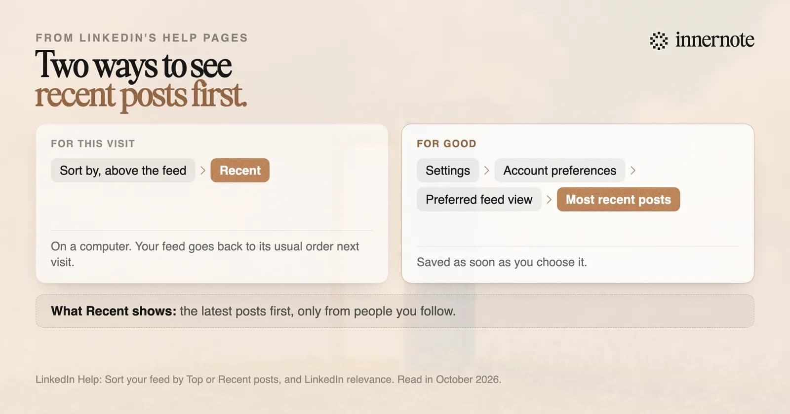 Two ways to see recent posts first on LinkedIn. For one visit: click Sort by above the feed and choose Recent. For good: open Settings, Account preferences, Preferred feed view, and choose Most recent posts. The recent view shows posts only from people you follow.