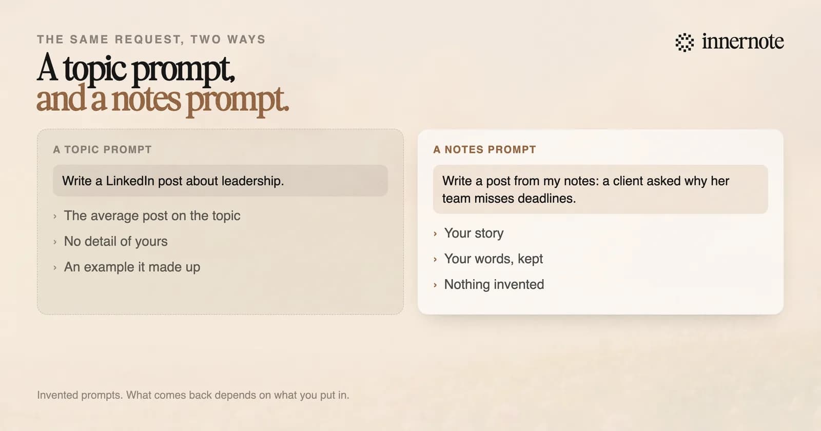 A topic prompt beside a notes prompt. Write a LinkedIn post about leadership returns the average post, with no detail of yours and a made up example. Write a post from my notes, a client asked why her team misses deadlines, returns your story, with your words kept and nothing invented.