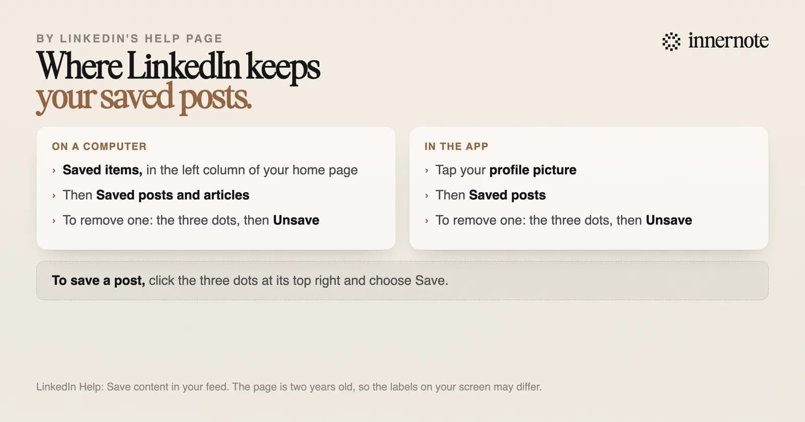 Where LinkedIn keeps saved posts. On a computer: Saved items in the left column of the home page, then Saved posts and articles. In the app: tap your profile picture, then Saved posts. To remove one in either place, use the three dots and choose Unsave. To save a post, click the three dots at its top right and choose Save.