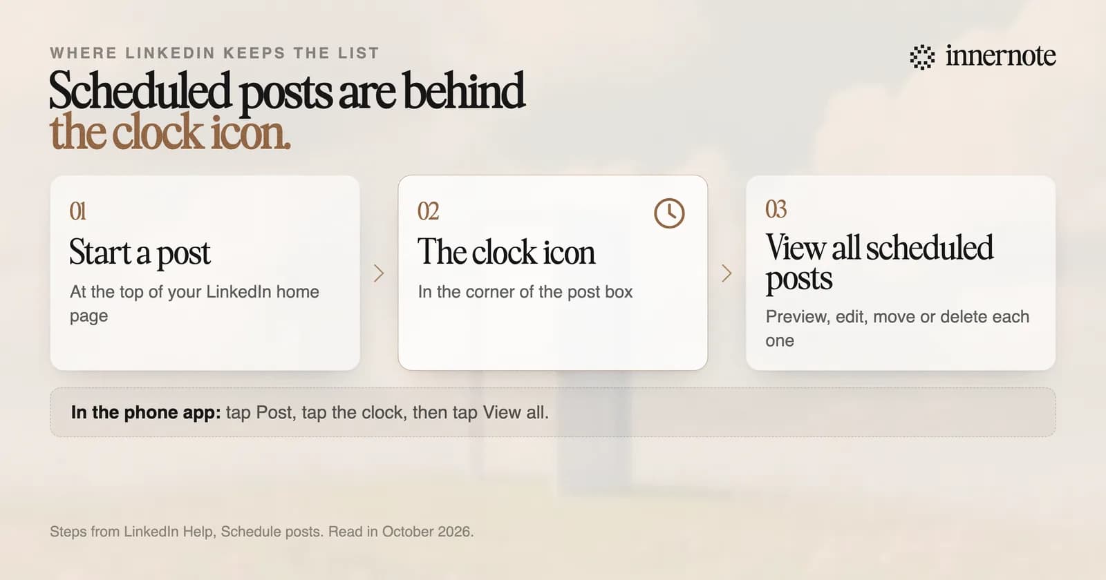 Three steps to find scheduled posts on LinkedIn: click Start a post, click the clock icon in the post box, then click View all scheduled posts. On the phone app the steps are Post, the clock icon, then View all.