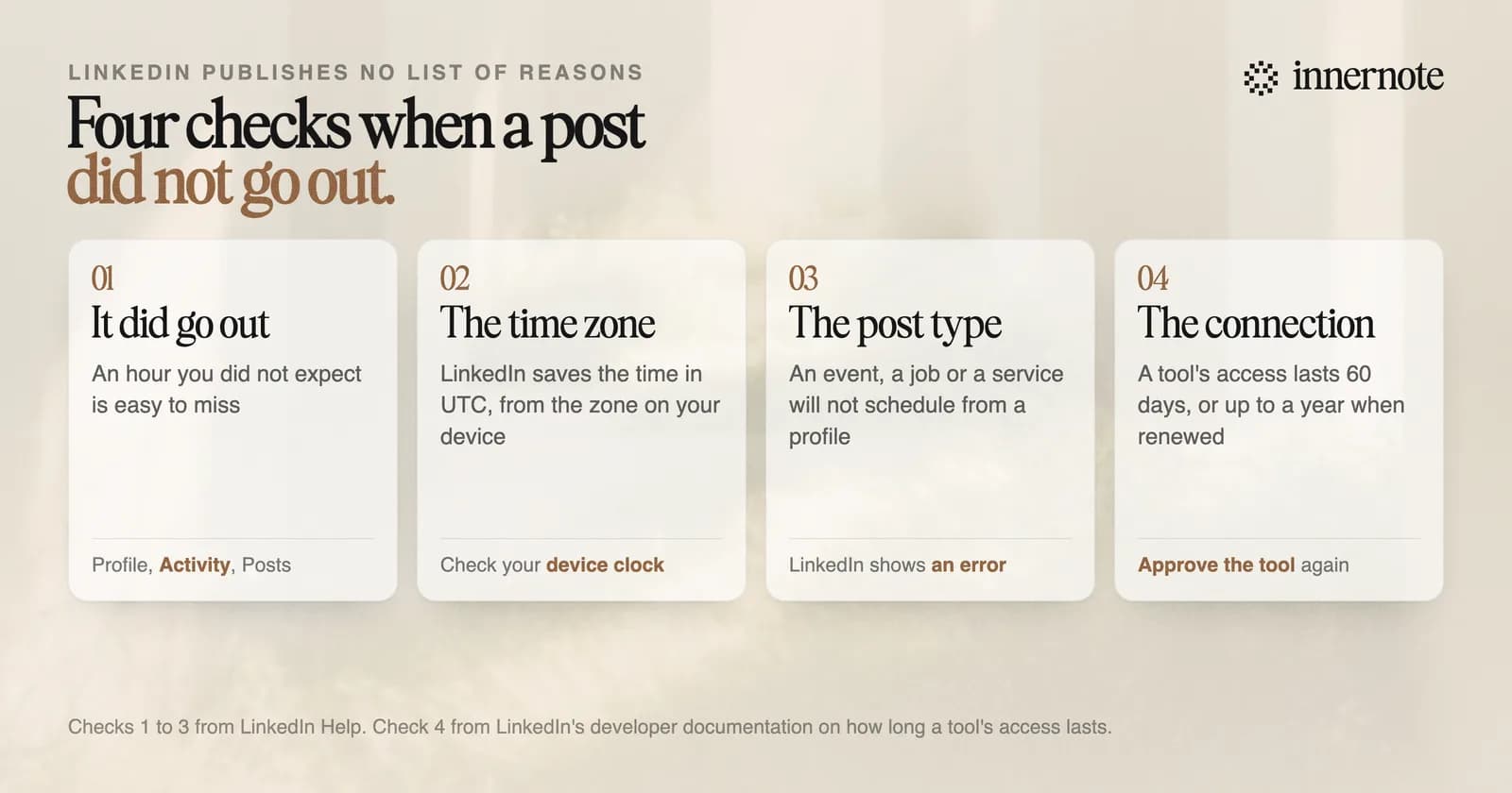 Four checks when a scheduled LinkedIn post did not go out: look under Activity on your profile in case it published, check the time zone on the device you scheduled from, check that the post is not an event, job or service, and check that a third party tool is still connected to LinkedIn.