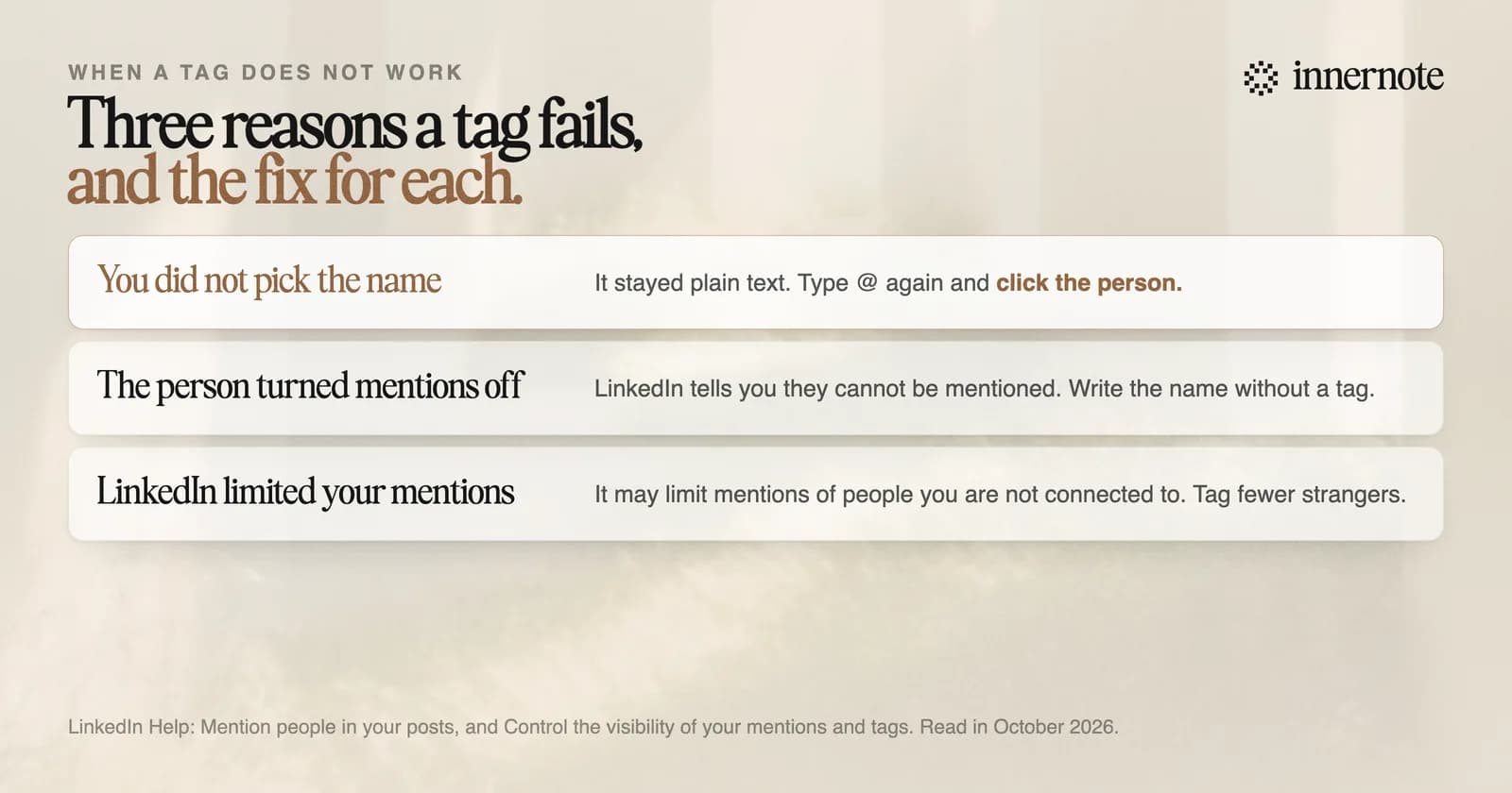 Three reasons a tag fails on LinkedIn and the fix for each. The name was not picked from the list: type @ again and click the person. The person has turned mentions off: LinkedIn says they cannot be mentioned, so write the name as plain text. LinkedIn has limited your mentions of people you are not connected to: tag fewer people you do not know.