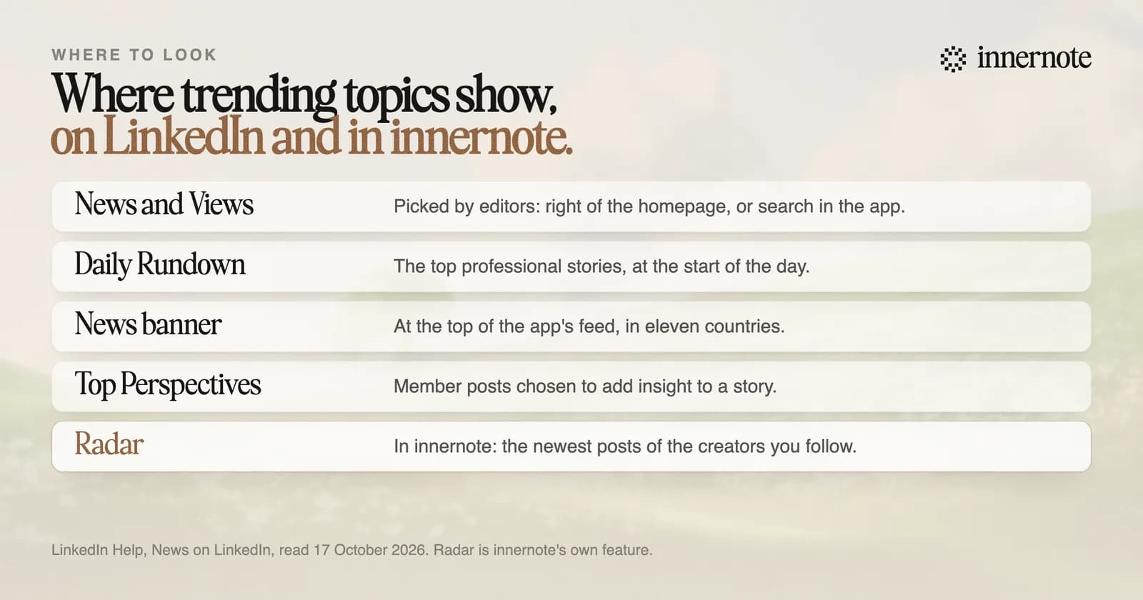 Where trending topics show on LinkedIn. Today's News and Views: picked by editors, on the right of the desktop homepage or behind the search bar in the app. Daily Rundown: top professional news at the start of the day. News banner: at the top of the feed in the app, in eleven countries. Top Perspectives: member posts chosen to add insight to a story. Radar in innernote: recent posts from the creators you choose to follow.